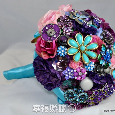 点击查看下一组