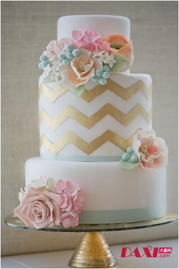 2014, aqua, baby, blue, blush, cake, cakes, chevron, colors, day, decoration, dessert, desserts, eat