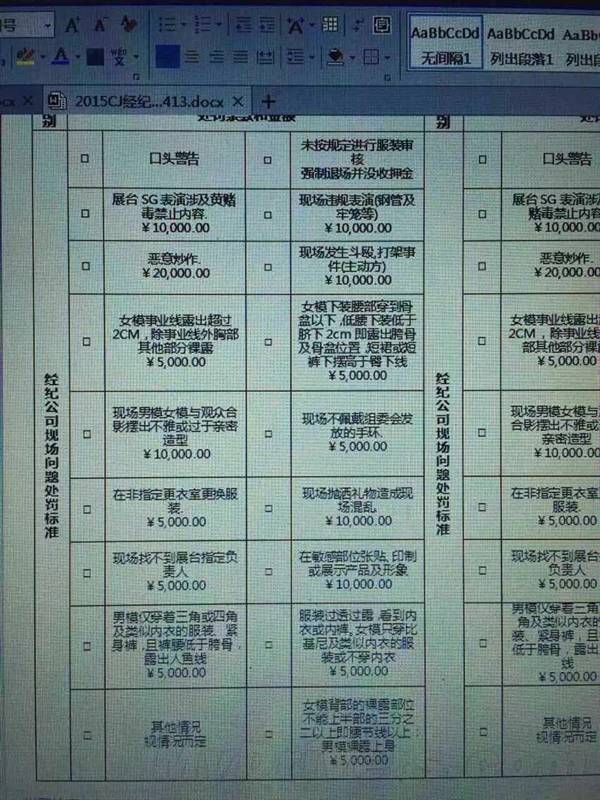 女模露出事业线过2cm重罚