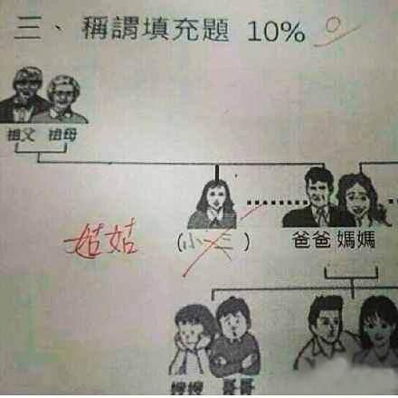 阳光总是无处不在 如你所见