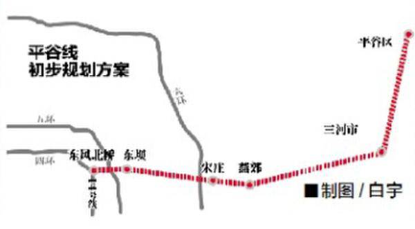 京津冀首条城铁锁定平谷线 1小时可达北京市区