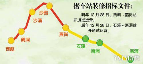 广佛线西朗至燕岗段 2015年底开通共4个站