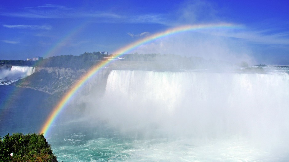 加拿大旅游风景尼亚加拉大瀑布图片