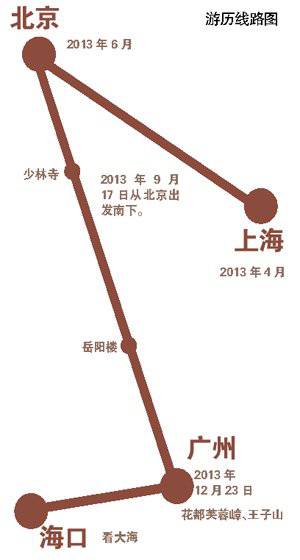 63岁退休教师拉90岁母亲从北京徒步走到广州