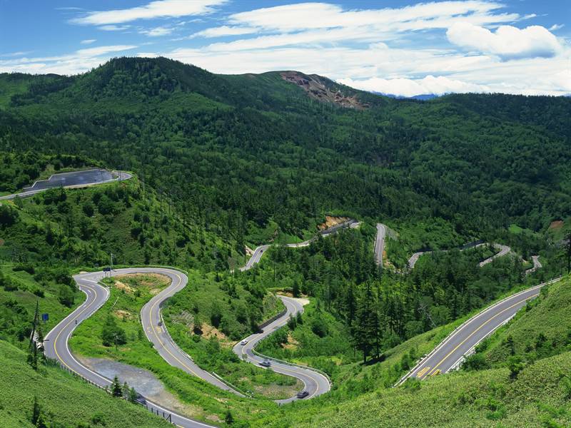 高山平原蜿蜒曲直的道路组图