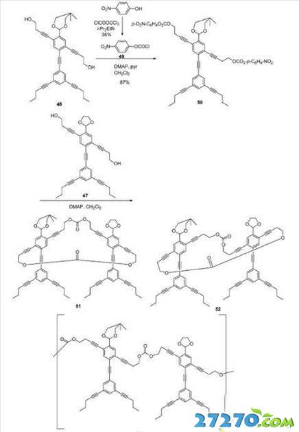 学的不是化学，而是寂寞