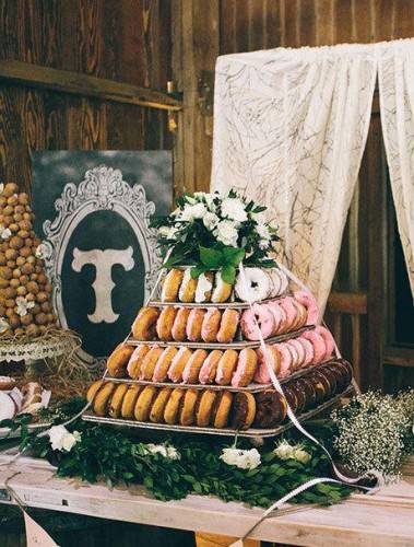 幸福甜蜜的婚礼甜点蛋糕图片