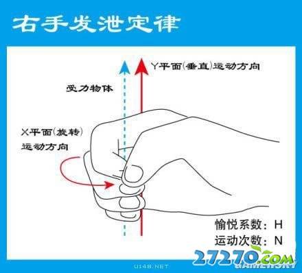 所谓的亮点需要细心寻找