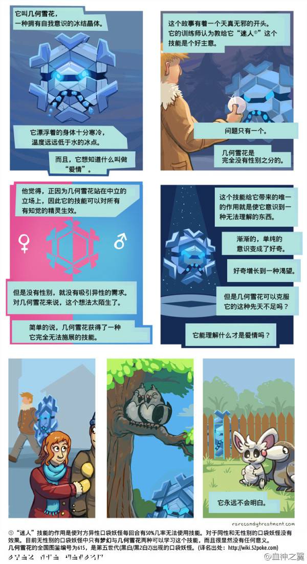 邪恶漫画爆笑囧图第349刊：猜猜看