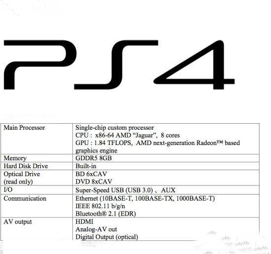 新浪电玩详尽速报 PlayStation4正式公开(2)
