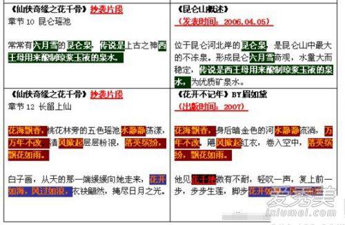 《花千骨》原著涉抄袭 网友晒内容对比图(2)