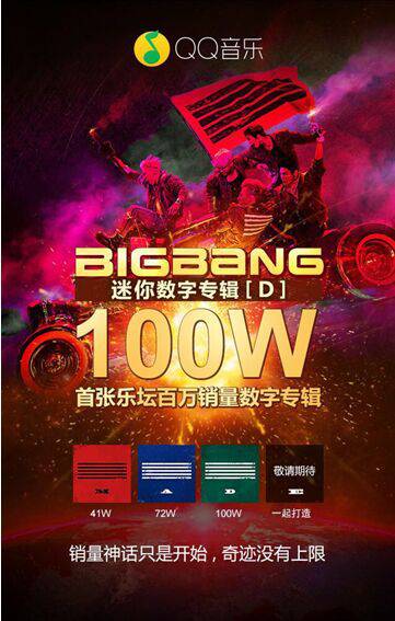 QQ音乐创奇迹 BIGBANG独家数字专辑销量破百万(2)