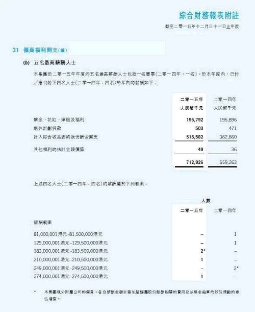 霍建宁年薪超2.74亿 霍建宁的励志打工故事