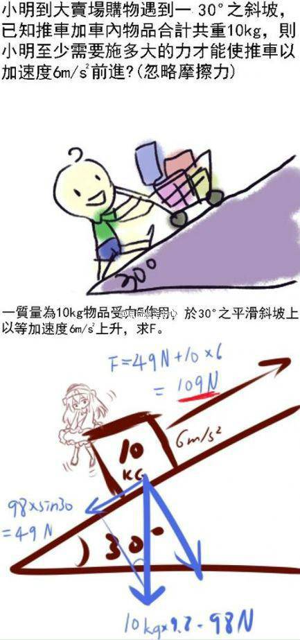 邪恶漫画爆笑囧图第367刊：邪恶