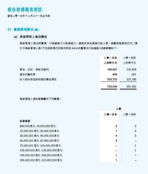 霍建宁年薪超2.74亿 霍建宁的励志打工故事