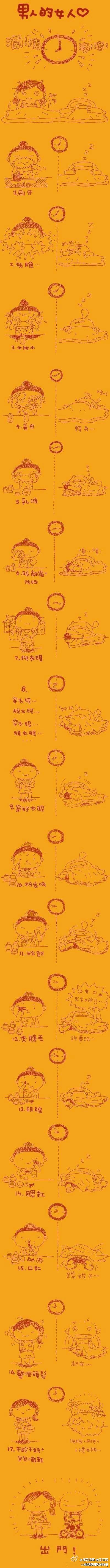 邪恶漫画爆笑囧图第262刊：脑袋与头发的功能