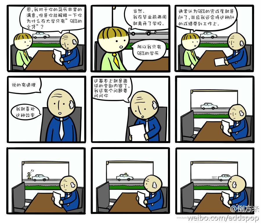 邪恶漫画爆笑囧图第321刊：现在与未来