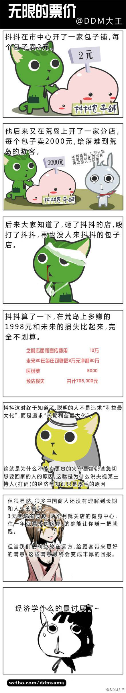 邪恶漫画爆笑囧图第370刊：折磨