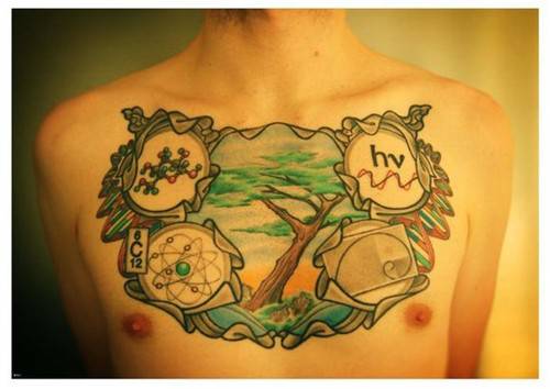 男性胸部个性纹身图案大全