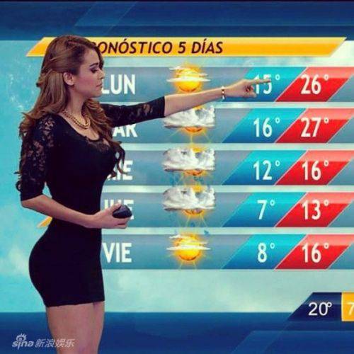墨西哥天气预报女主播蹿红 最美女主播大盘点(2)