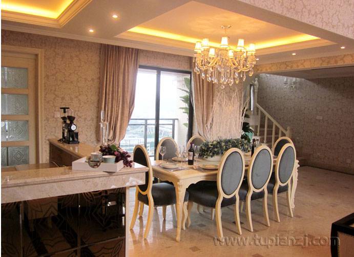 欧式别墅现代厨房装修效果图时尚大气