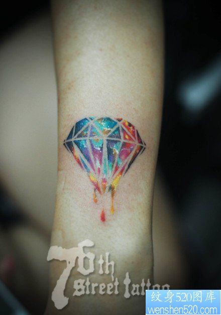 女人手臂小巧精美的星空钻石纹身图片