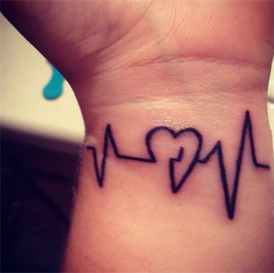 手腕简单时尚的心电图纹身