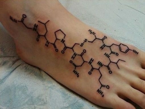 脚背上超有个性的分子式纹身图案