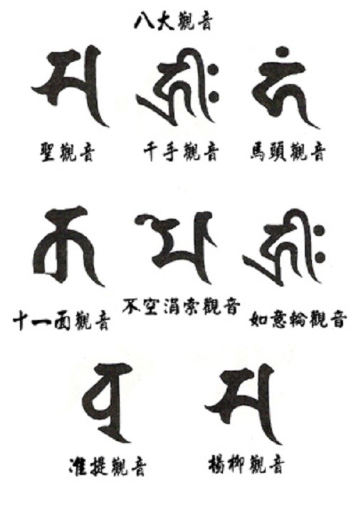 密宗常见诸尊种子字（梵文）素材