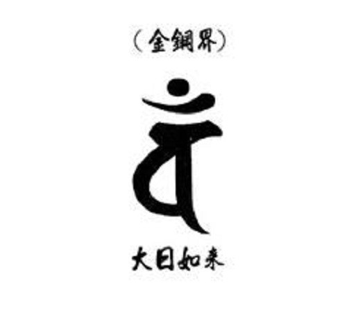 密宗常见诸尊种子字（梵文）素材