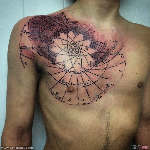 多款看起来很深奥的科学原子纹身图案