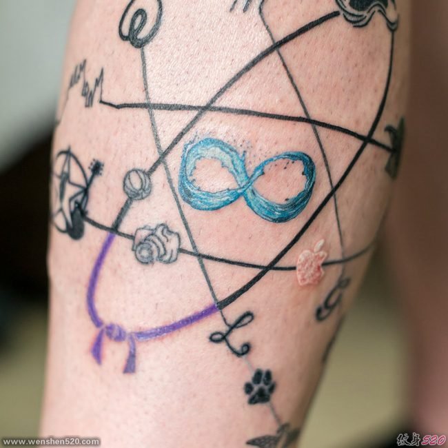 多款看起来很深奥的科学原子纹身图案