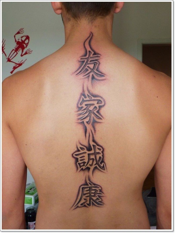 背部四个中国象形文字纹身图案
