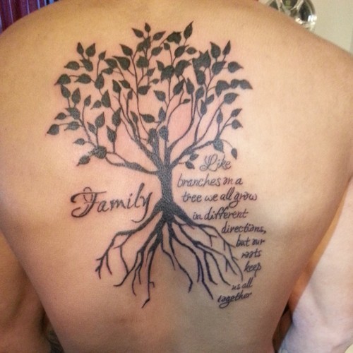 背部家庭大树和字母纹身图案