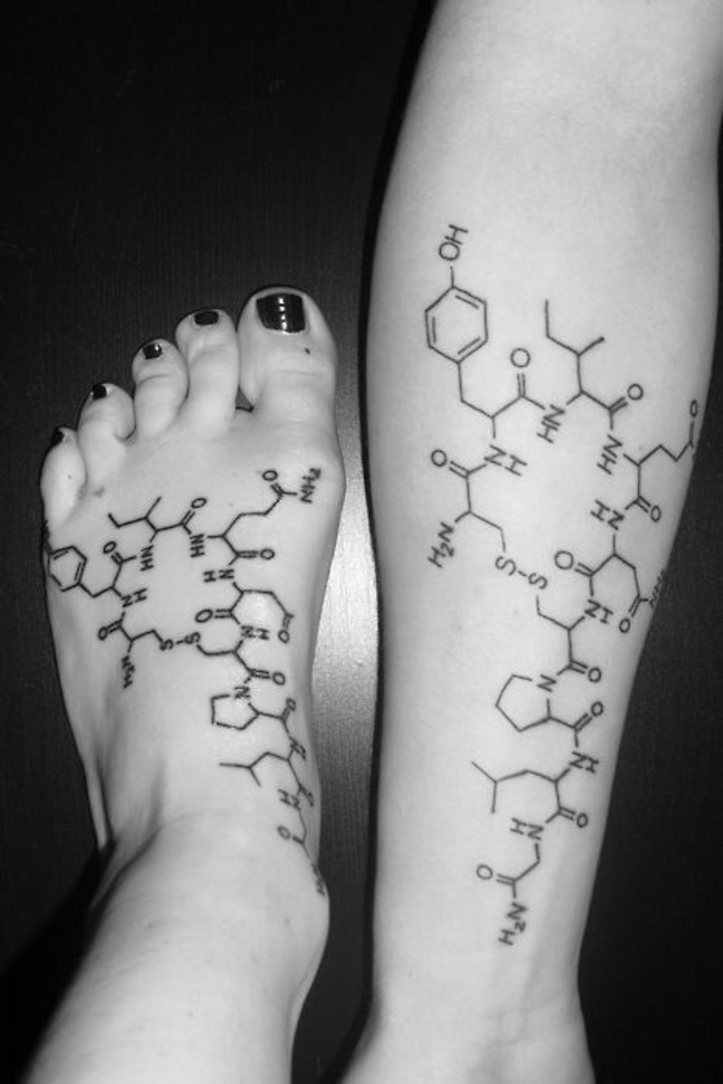 手臂和脚背精心设计的化学元素纹身图案