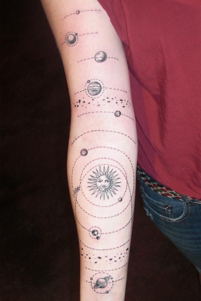 手臂黑色太阳与各种行星纹身图案