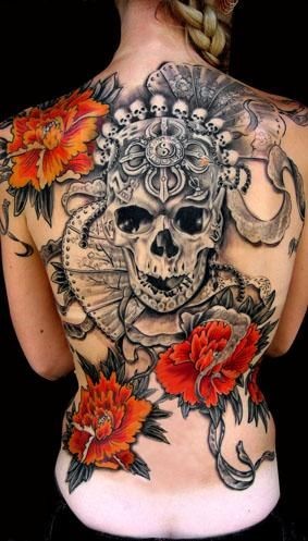 背部黑灰的骷髅和红色花朵纹身图案