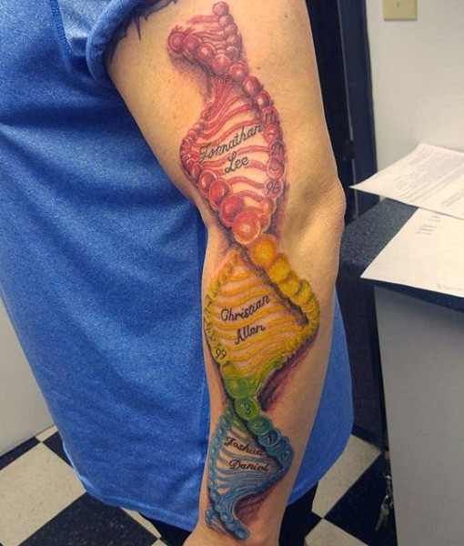 手臂非常多彩的DNA符号纹身图案