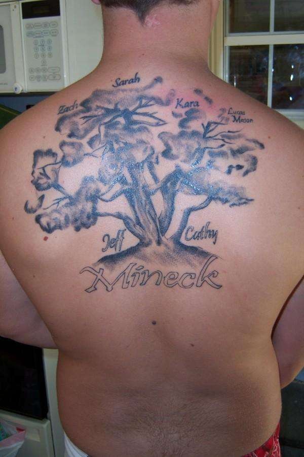 背部家庭树英文字母纹身图案