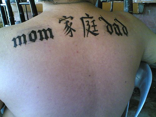 背部象形汉字与英文字母纹身图案