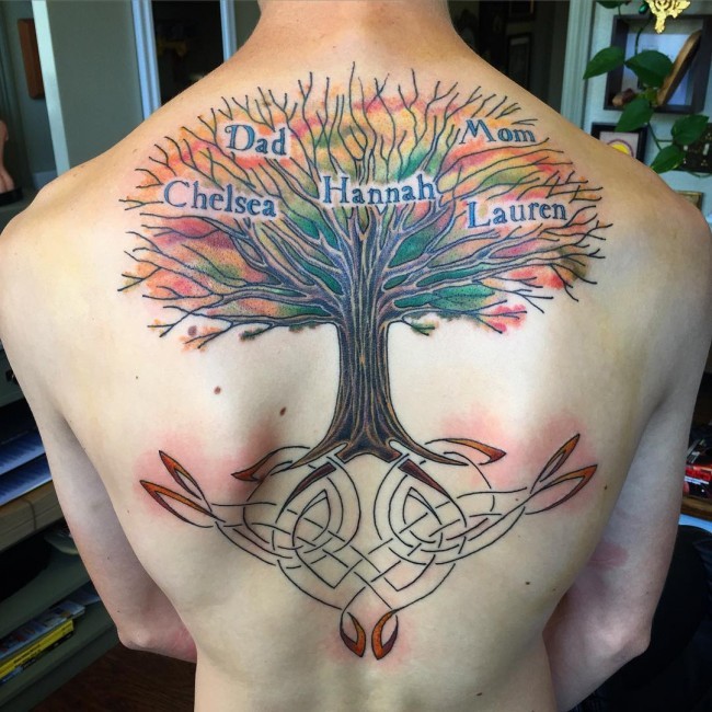 背部五彩绚烂的字母和家庭树纹身图案
