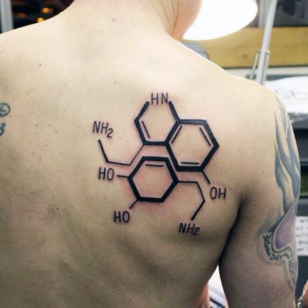 背部黑色化学公式个性纹身图案