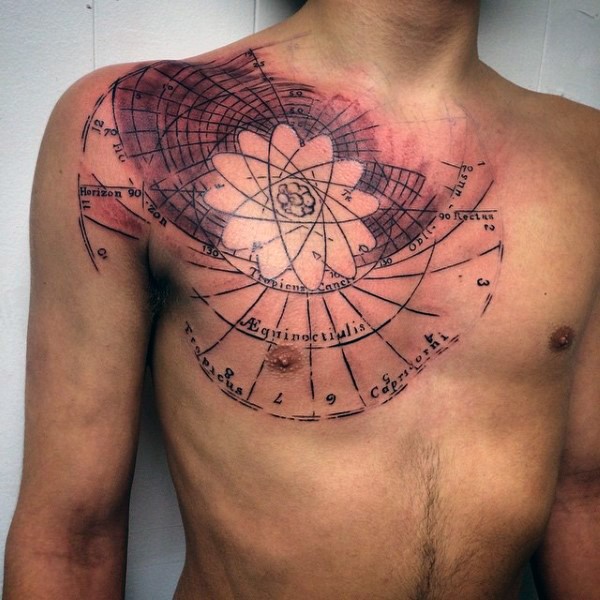 胸部彩色科学原子符号和字母纹身图案