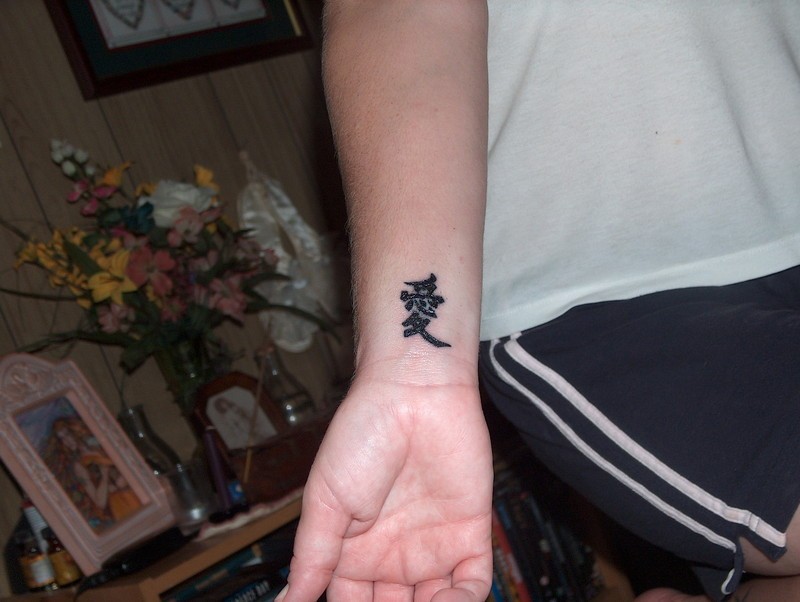 手腕上的中国汉字纹身图案