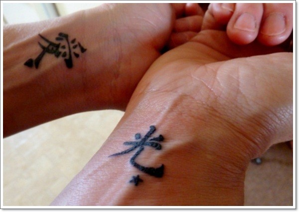 手腕中国象形文字纹身图案