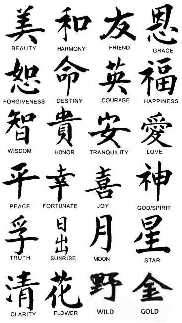 中国风有意义的汉字手稿纹身图片