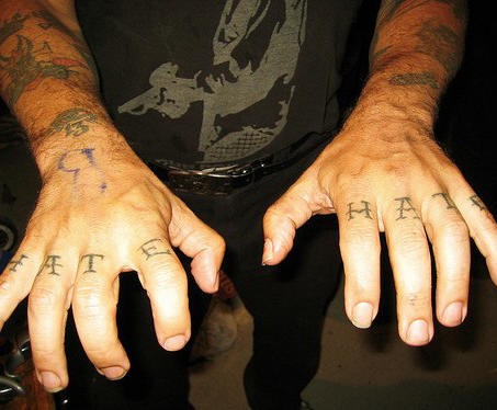 手指节黑色铭文字母纹身图案
