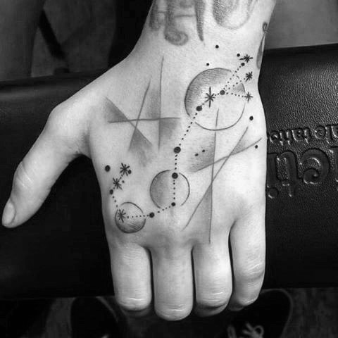 手背黑灰星座符号与行星纹身图案