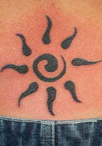 黑色部落太阳符号纹身图案