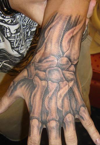 手部灰色逼真的骷髅手纹身图案